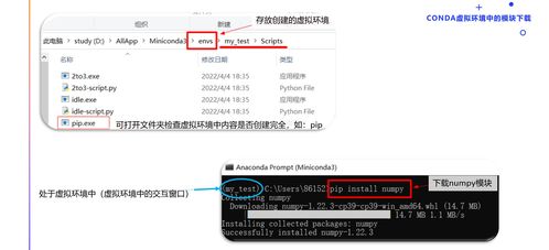 AI算法工程師入門 02 人工智能基礎與Python開發環境搭建