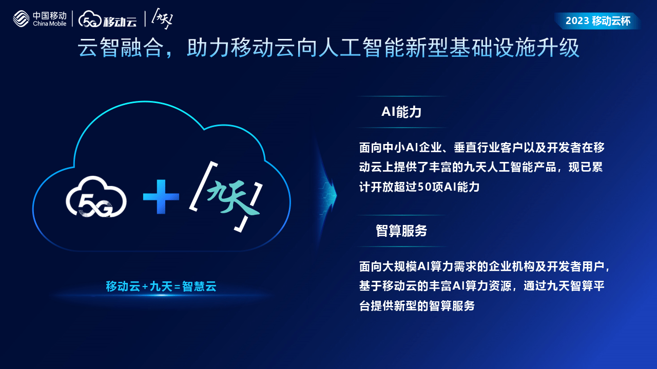 善智者，動于九天之上 人工智能基礎軟件發(fā)展報告